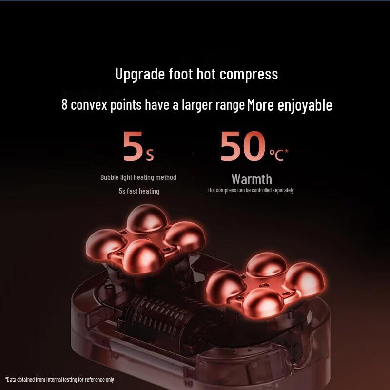 Philips Automatic Kneading Leg Massager CN plug (adapter included)