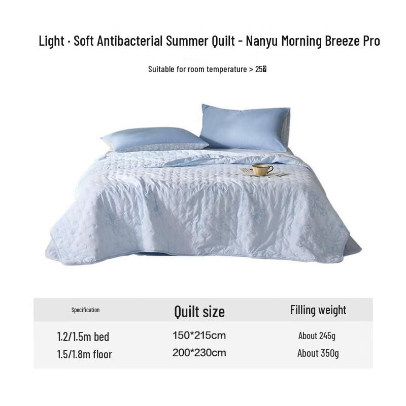 LOVO Antibacterial Breathable Summer Quilt 200*230cm