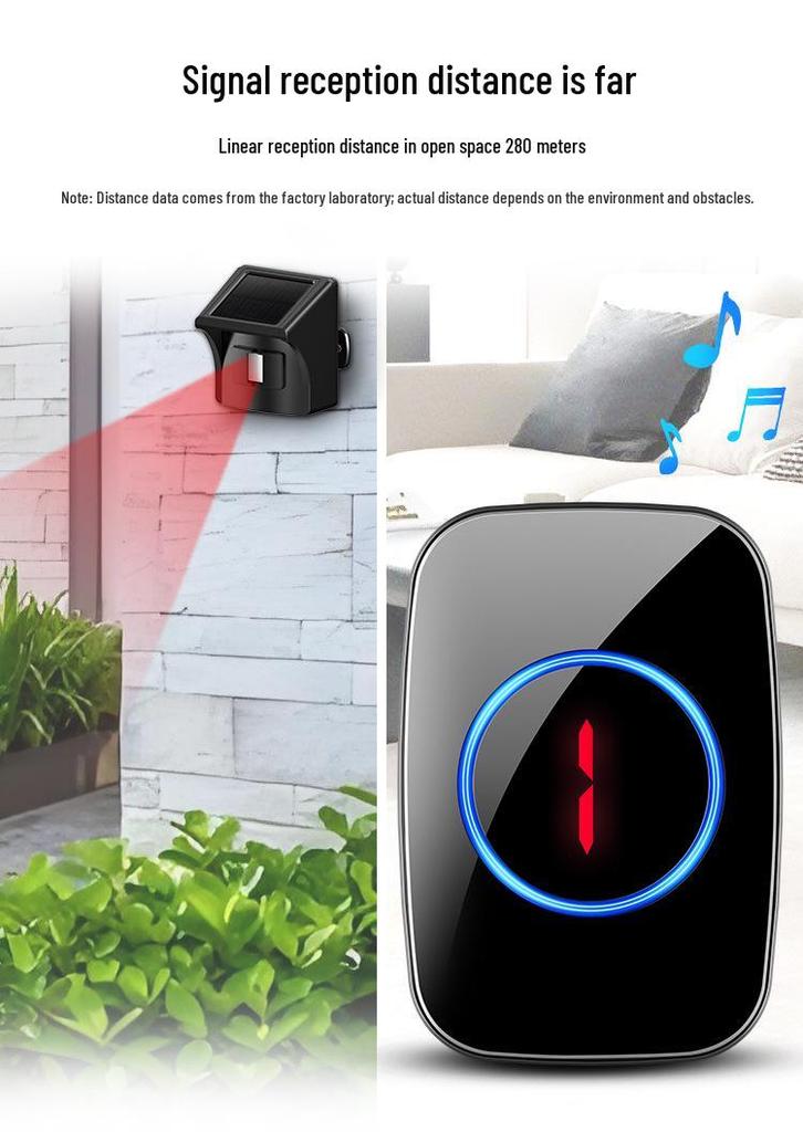 Wireless Outdoor Waterproof Driveway Alarm & Doorbell Detector