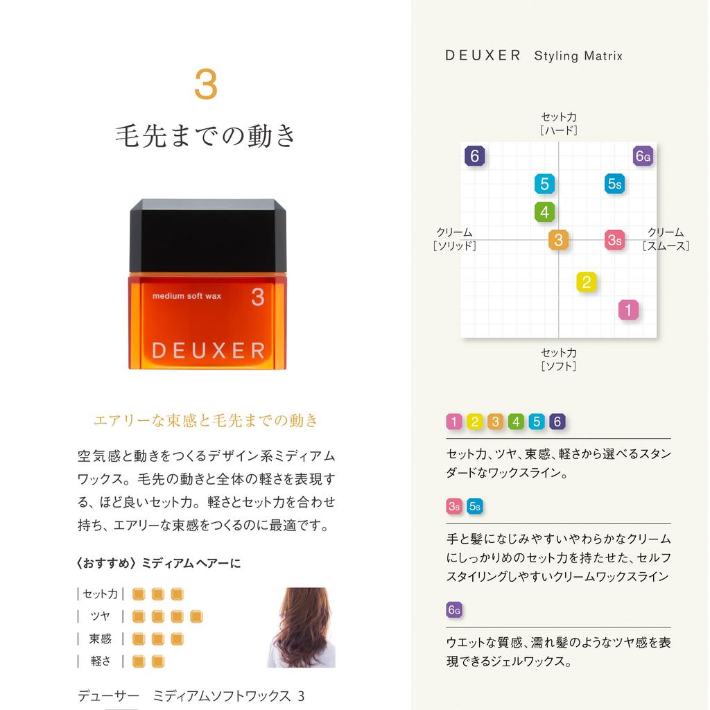 Number Three DEUXER Medium Soft Wax 3 80g
