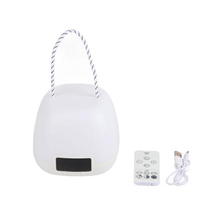 Led Işıklar – Led Gece Lambaları