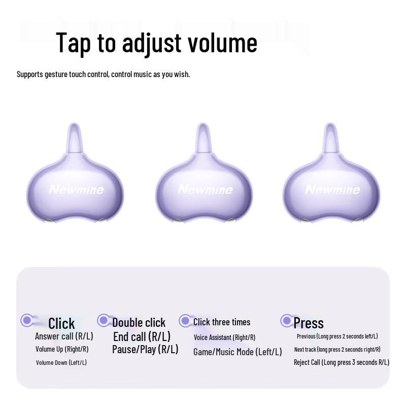 Newmine S6 Pro Wireless Bluetooth AI Ear-Clip Headphones