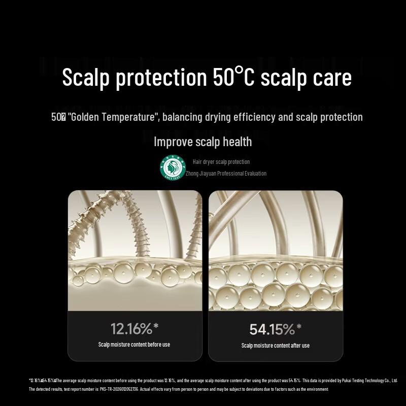 Xiaomi Mijia High-speed Water Ion Hair Dryer Pro