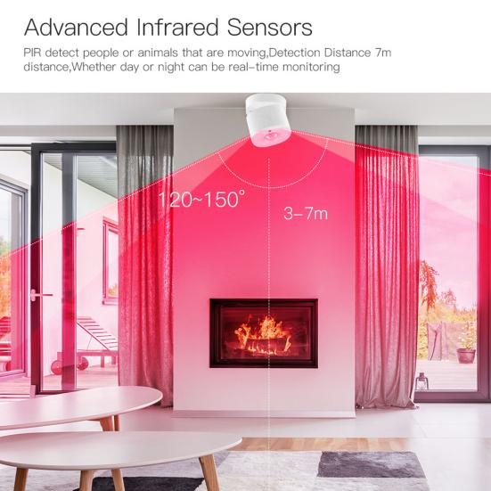 

850 мАч Полезный беспроводной детектор движения с низким энергопотреблением Smart Life