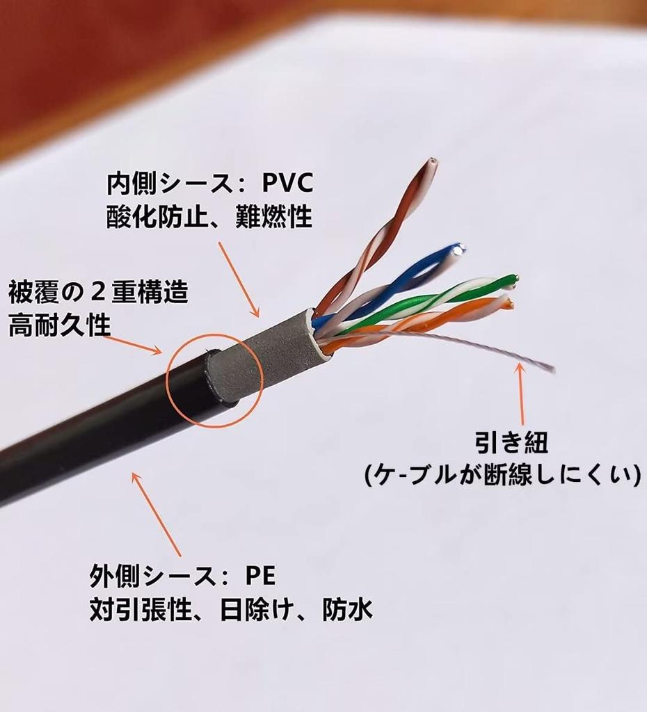 100M Outdoor-LAN Outdoor Outdoor Doppelflamme Wetter kann auf jedes PoE-Kabel geschnitten werden Kabelclip enthalten Kabel, selbstgemacht, kompatibel, wasserdicht, Outdoor,
