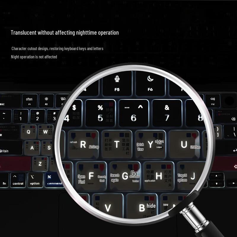 Jichuan MacBook Air 13,6-Zoll M2/M3/M4 Tastaturschutz