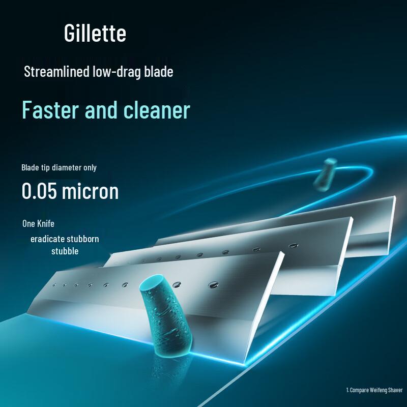 Gillette Mach3 Replacement Razor Blades