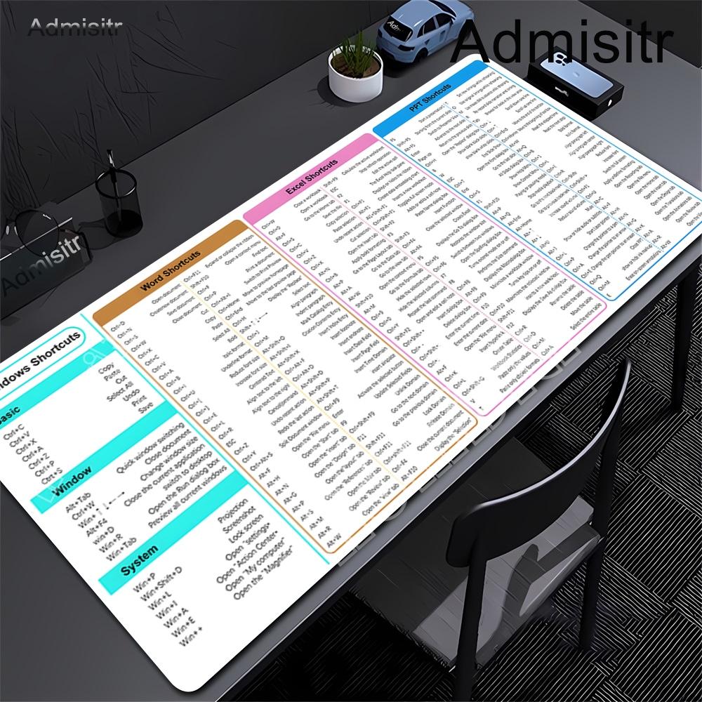 Shortcut Key Program Language Mouse Pad Large Rubber Anti-slip Desk Accessories Mousepad for Office and Gamer Keyboard Decor Mat