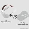 Ventilated Comfort Headband For VR Glasses VR System Customizable Fit With Reinforced ABS Support Structure