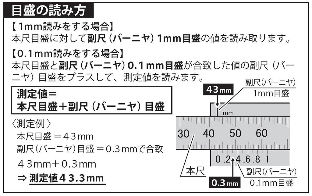 Niigata Seiki SK Plastic with Depth Black Caliper, Lightweight, Easy-to-Read Scale, 100mm, PC-100KD Bar,