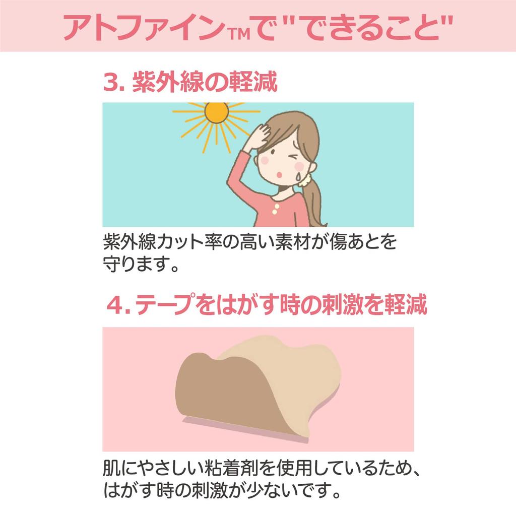 Nichiban Atofine Medium 50mm x 6 ATFM Paper, Size, 114mm, Sheets,