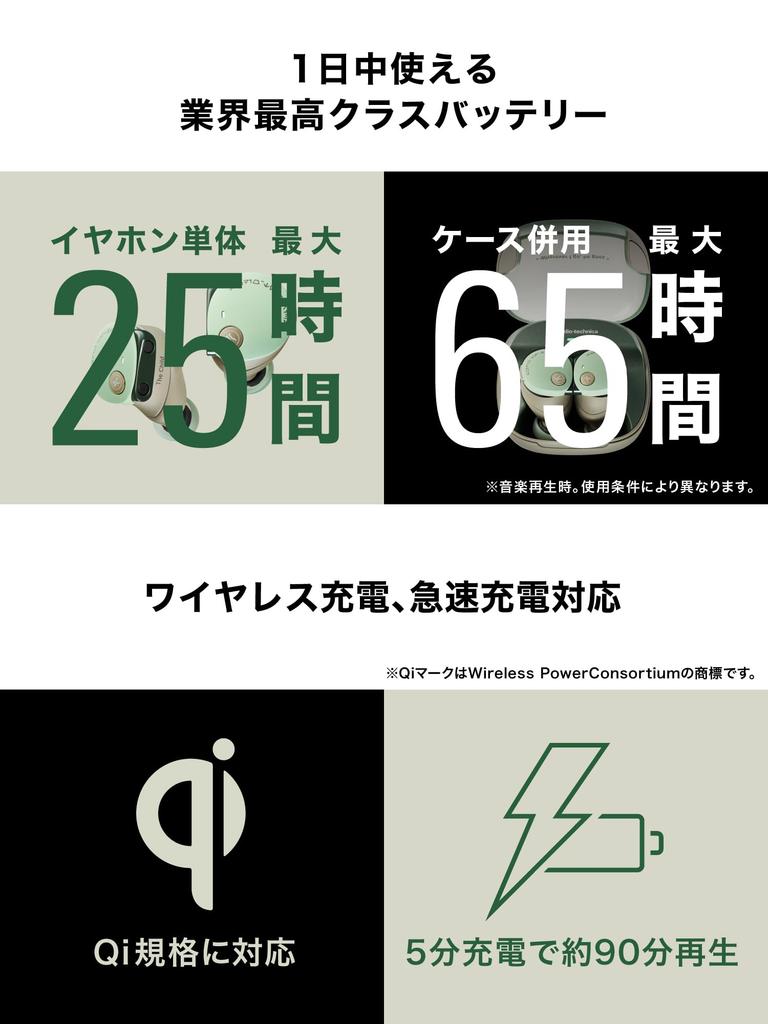 Audio-Technica ATH-CKS50TW2 GG Glow Goo Star Wars Wireless Earbuds, Bluetooth 5.3, Noise Cancelling, Deep Bass, Lucasfilm Studios-Authorized Design,