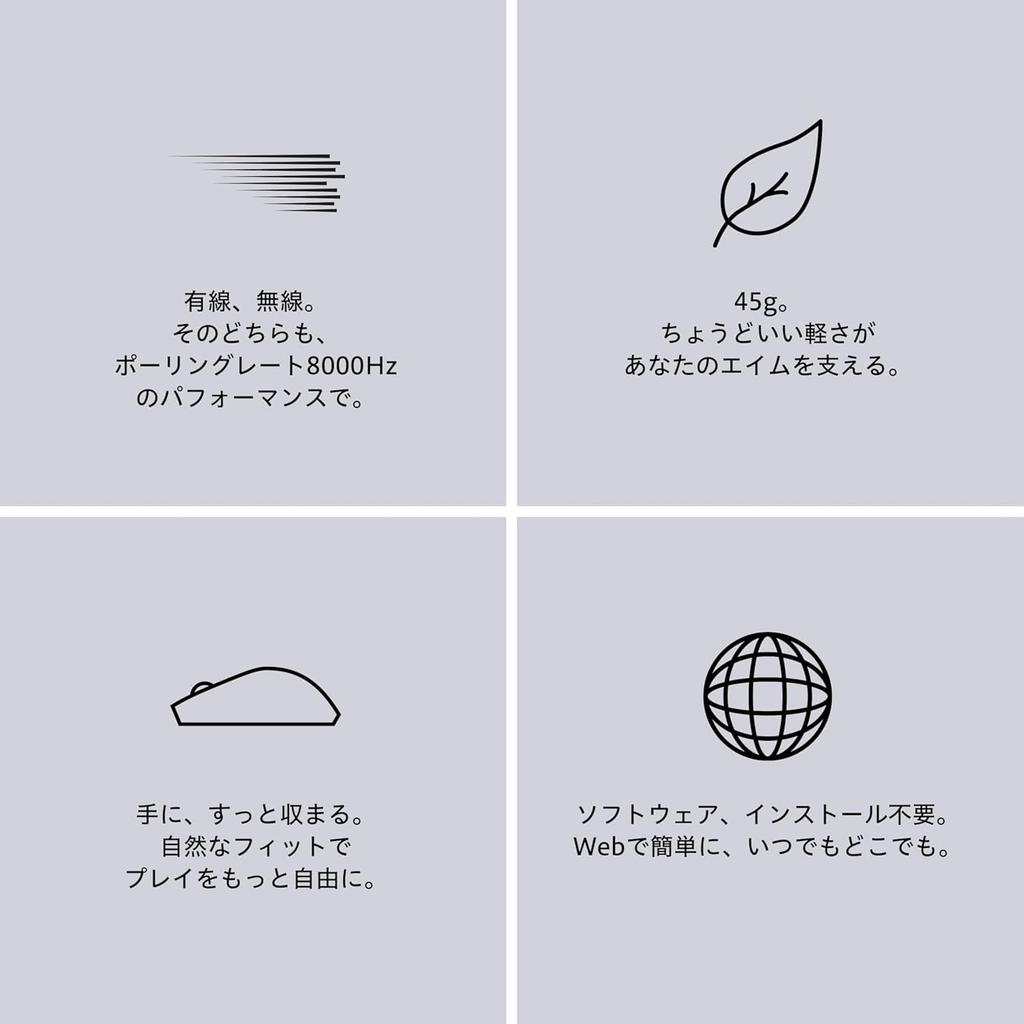 AIM1 Shigure Gaming Mouse Sem Fio e Com Fio Polling Bateria Preto, Compatível, Ultraleve (45g), Taxa de 8.000Hz, Vida Útil de 80 Horas,