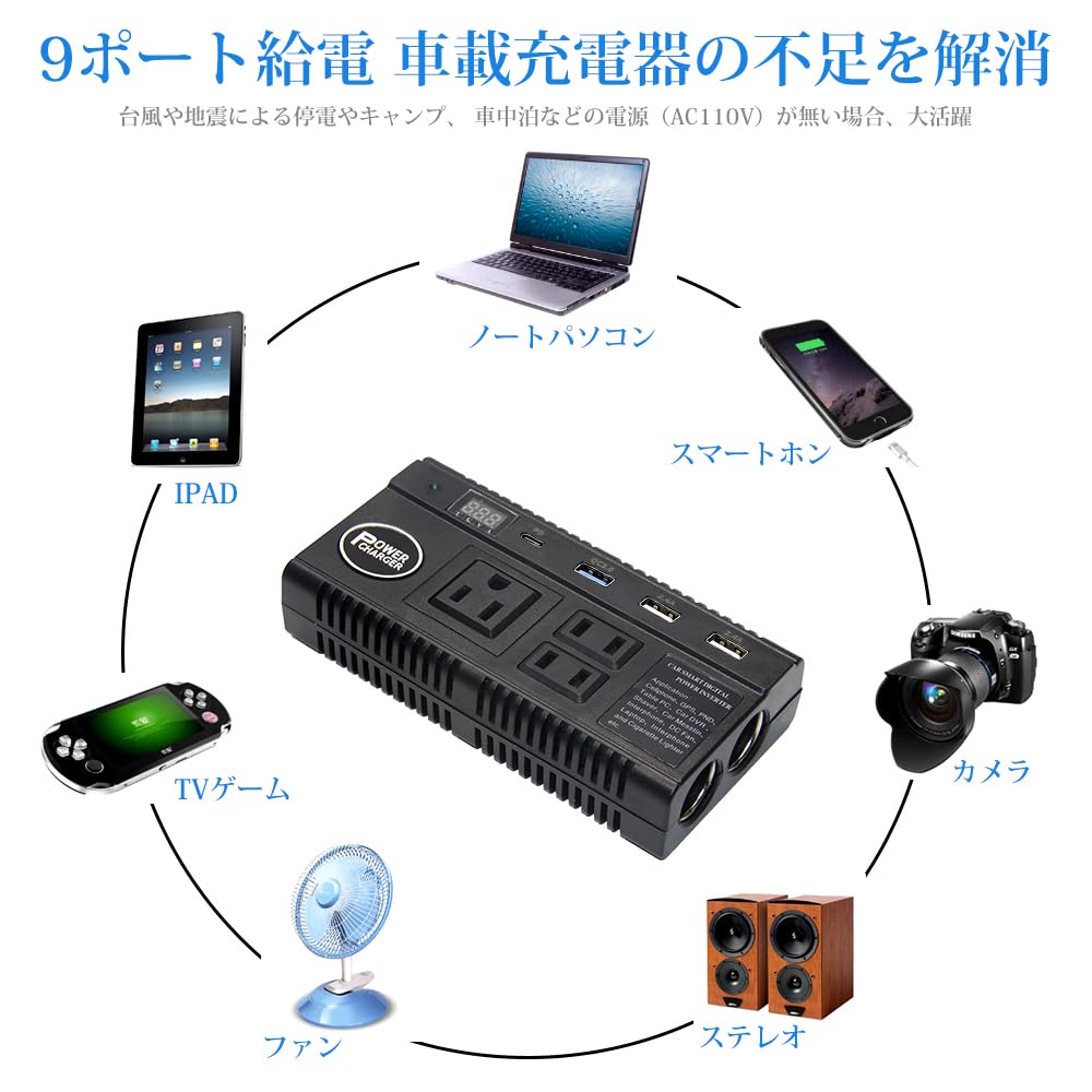 Inverter 24V 12V Car Inverter 120W Cigarette Socket Outlet USB Type-C Port Car Power Source Converts DC12V/24V to AC AC110V Camping Car Sleeping