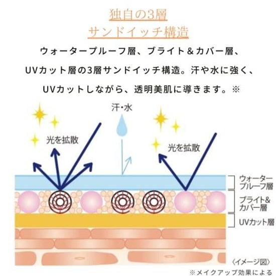 Transino Medicinal Tone Up CC Cream Multi Beige 30g Whitening Emulsion Sunscreen Tranexamic Acid Included UV Protection Color Correction