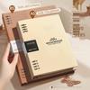 Notitieboeken – Notebooks