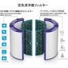 Ersatzfilter 05 für Dyson Luftreiniger TP Glass HEPA Aktivkohle kompatibel mit Pure Hot Cool HEPA Inklusive Reinigung (TP04, DP04, HP04,