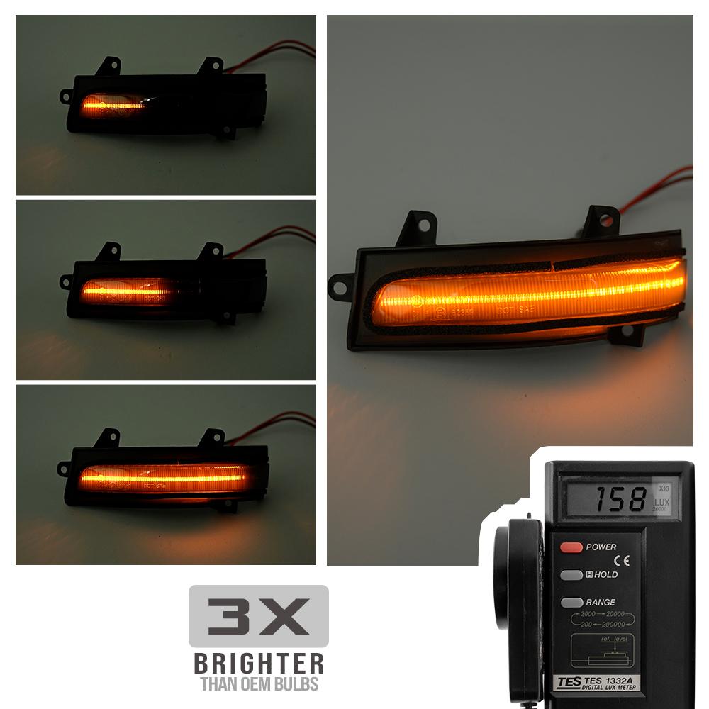 2x Smoked LED Sequential Side Mirror Blinkers Replacement For Honda City Civic Saloon Civic Hybrid Dynamic Turn Signal Lights