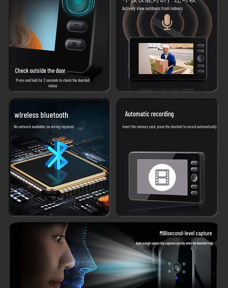 New Wireless Smart Doorbell with Video Intercom, Infrared Night Vision, HD Monitoring, and One-Key Wake-up