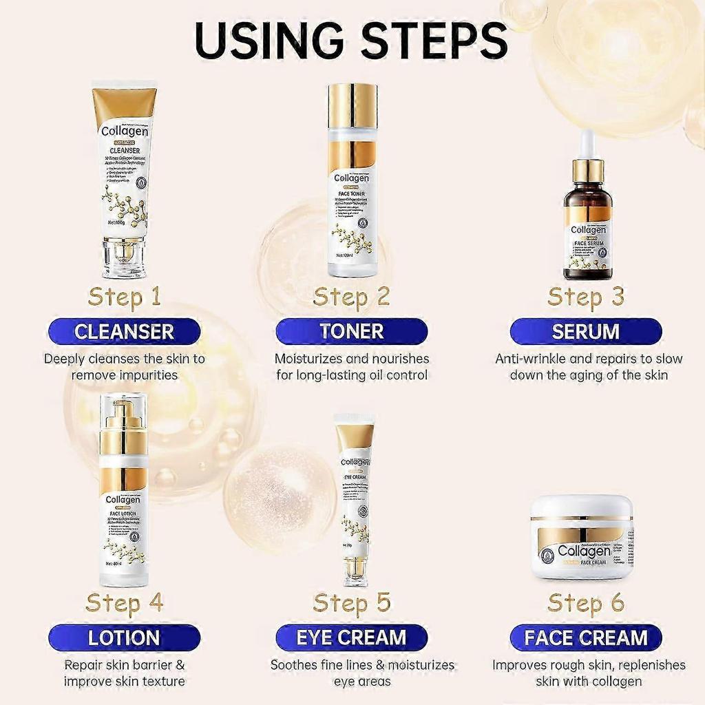 Kollagen Hautpflege-Set, Anti-Aging Hautpflege-Set für das Gesicht, Poren verfeinern, Haut mit Feuchtigkeit versorgen & straffen, 6-teiliges Hautpflege-Set mit Reinigungsmittel, Toner, Lotion, Serum,