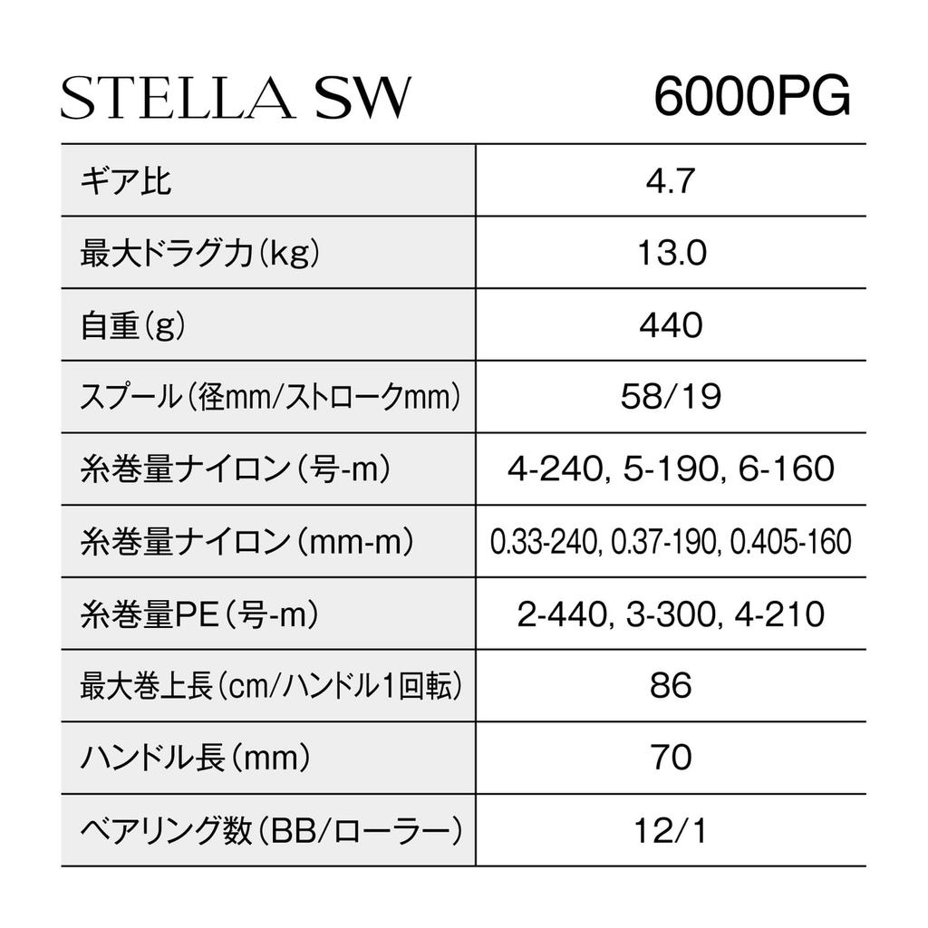 Shimano 26 Stella SW 6000PG Spinning Reel