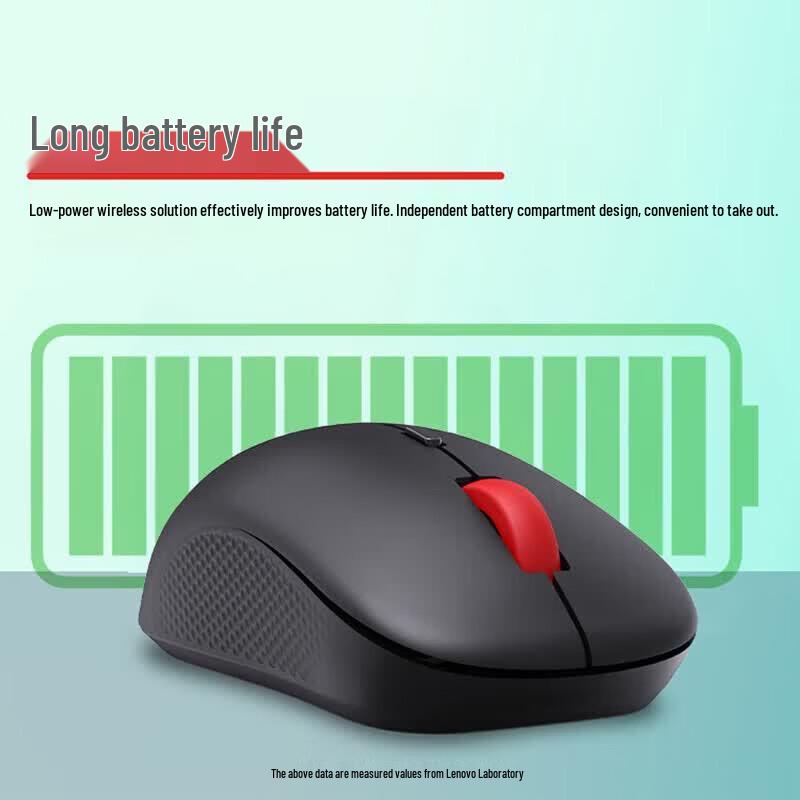 Lenovo M25 Wireless Silent Office Mouse