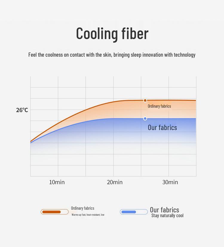 BYD Seagull Special Car Seat Cushion - All-Season Ice Silk Semi-Surround Cover