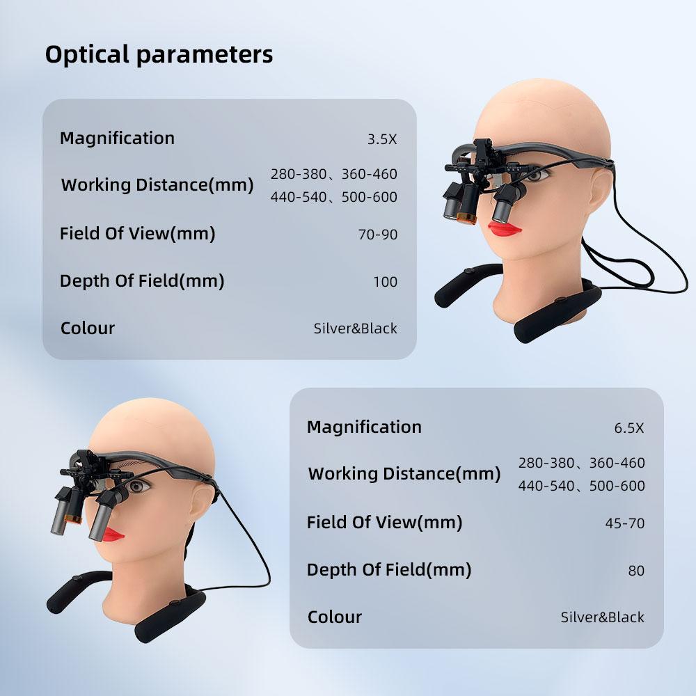 3.5X/4.5/5.5X/6.5X Dental Loupes Headlight Set Wearing Glasses Magnifying The Mirror Oral Glass Surgery Hd Led Equipment