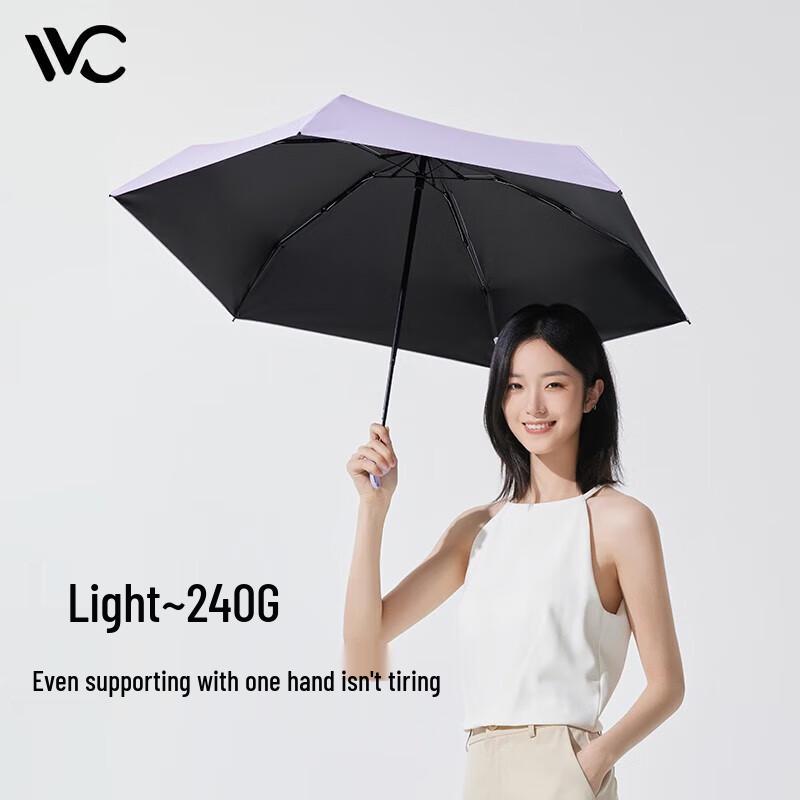 VVC Portable UV Protection Umbrella