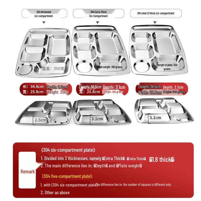 304 Stainless Steel Divided Lunch Tray