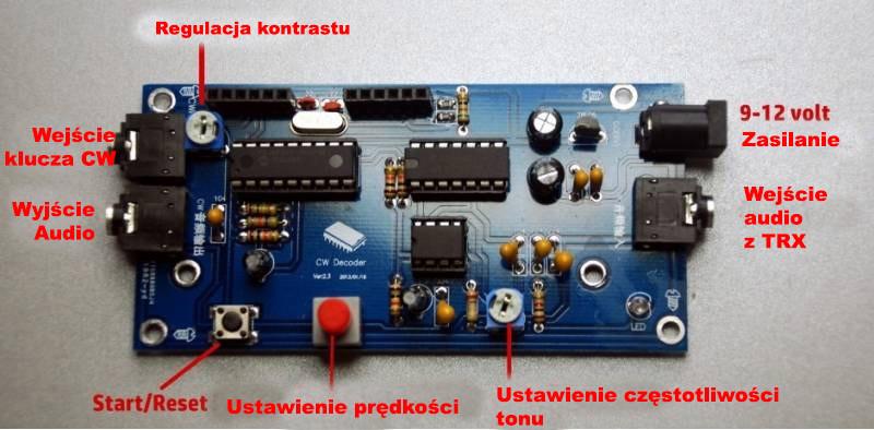 Dekoder Cw