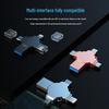 High-Speed 4-in-1 USB Flash Drive for Android & Type-C Phones: 32G/64G