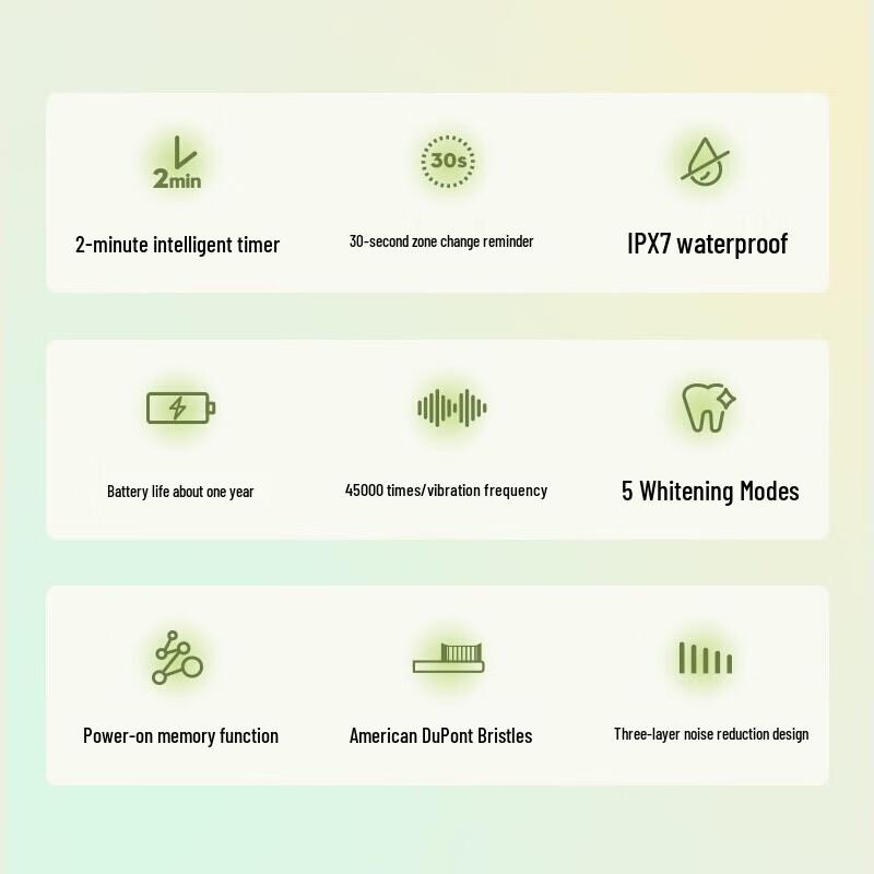 Jinmeike Sonic Electric Toothbrush