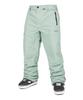 VOLCOM Men'S L Gore-Tex Pants (Light Grey)