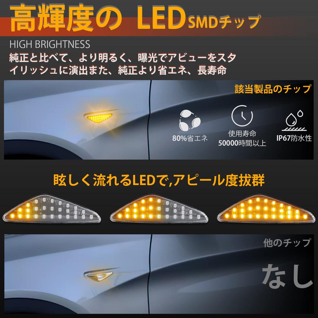 POPMOTORZ BMW X3 F25 LED Side Marker X5 E70 Flowing Turn Signal Lamp High Brightness LED X6 Sequential Turn Signal Genuine Replacement Set of 2 Smoke