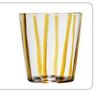Colorful Brushed Heat-resistant Glass Cup Ins Style Creative Coffee Cup Retro Juice Cup Couple Home Water Cup