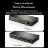Shengwei 4-Port RS232/RS485/RS422 Serial to Ethernet Server