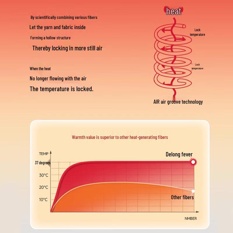 Men's Wool Blend Silk Thermal Base Layer Pants