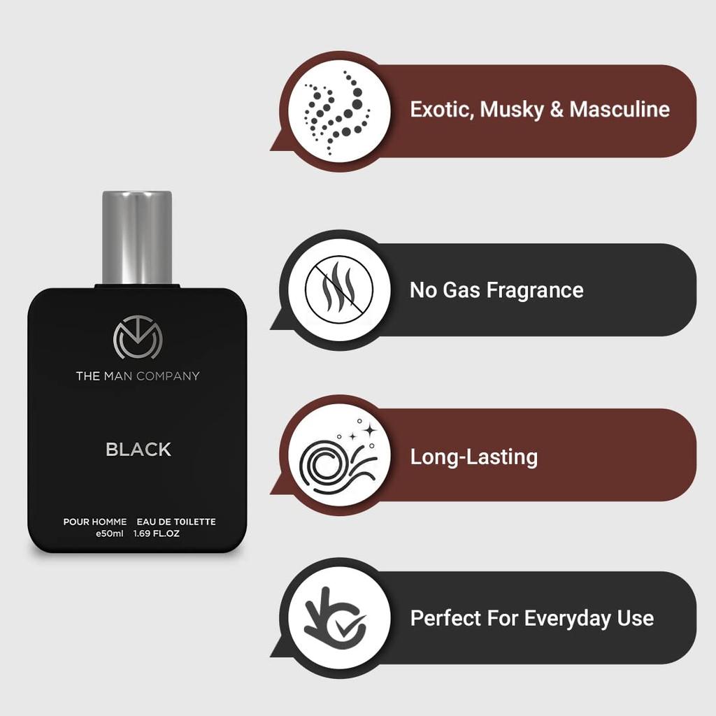 The Man Company Black EDT For Men | Premium Long Lasting Fragrance Spray | Perfume For Men | Gift Set for Husband, Boyfriend - 50ml*2