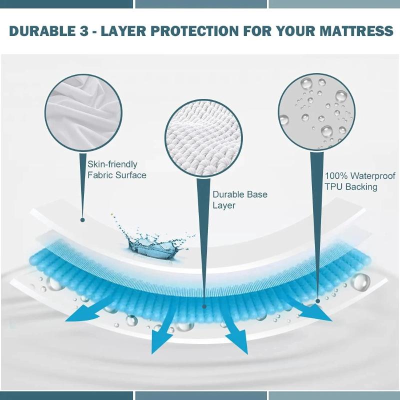 Waterproof Mattress Covers Fitted Sheets Bed Bedspreads Fabric Thick Mattress Protector for Single Double King Queen Size Beds