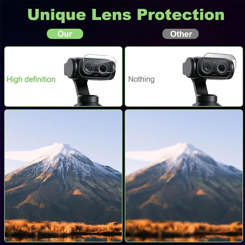For Insta161 Luna Ultra Camera HD Tempered Glass Screen Protector for Insta161 Luna Gimbal Camera Lens Screen Protective Film