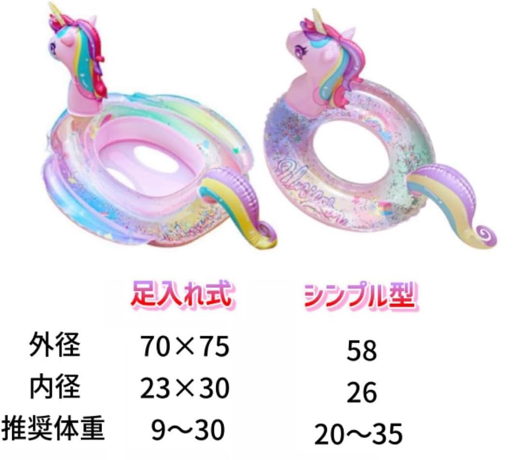 Cute Baby Float with Unicorn Handle for Toddlers, Boys, and Girls. Strong Buoyancy, Lightweight, and Perfect for Pool, Beach, Swimming, Summer