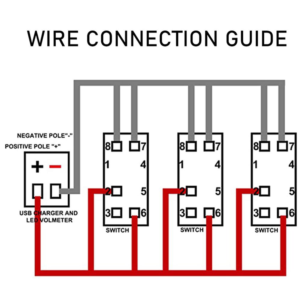 3 Gang Toggle Switch Panel 12V 24V Waterproof Rocker Switch Panel with Double USB Charger Port LED Lighted Protected Control Car