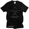T-shirts en tops – T-shirts