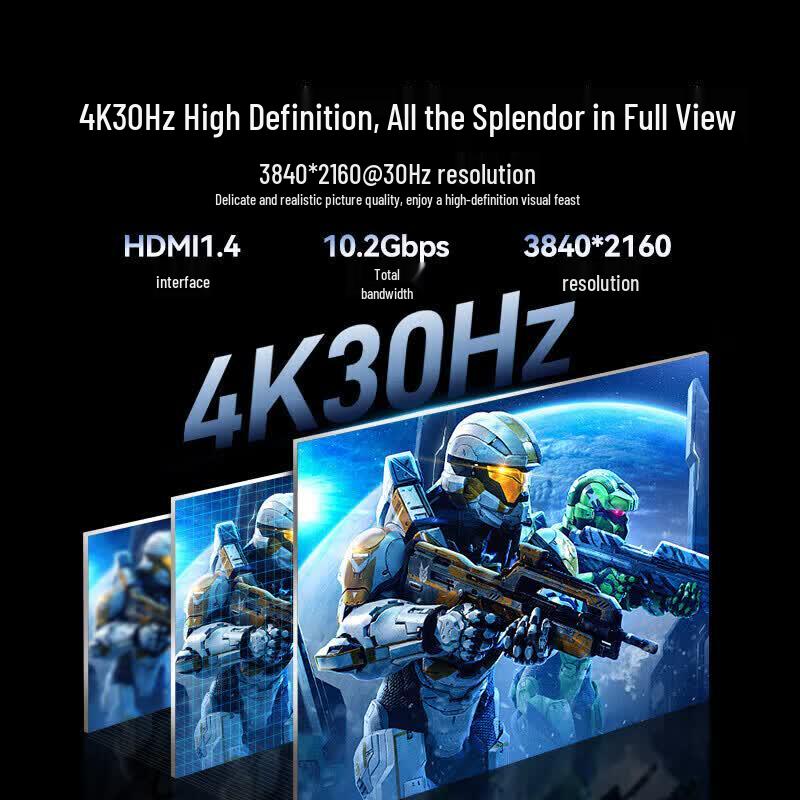 SAMZHE HDMI Splitter 4K30Hz