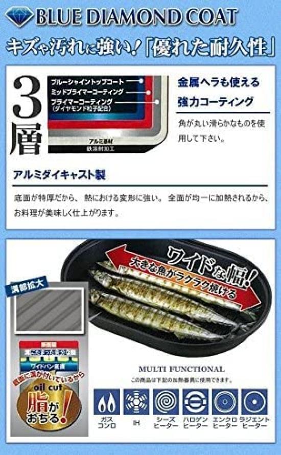 Pearl Metal Fish Grill NEO Blue Diamond Coat IH Compatible Wide Pan with Glass Lid HB-2331