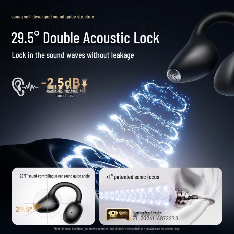 SANAG F30 Air-Bone Conduction Ear-Clip Sports Headphones