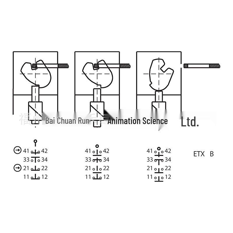 Euchner TX1B-A024M Safety Switch - New, Original, In Stock, Warranty Included