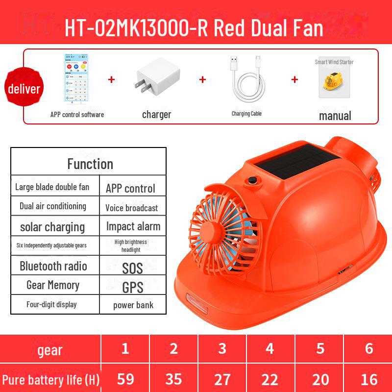 Kask ochronny z wentylatorem solarnym Bluetooth z chłodzeniem i oświetleniem na place budowy