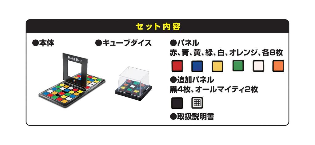 Megahouse Lace Master Rubik's